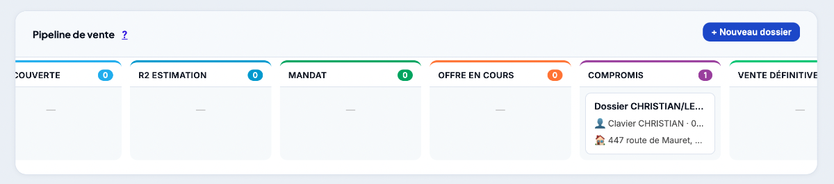 Tableau de bord avec pipeline visuel par statut — Konexo CRM